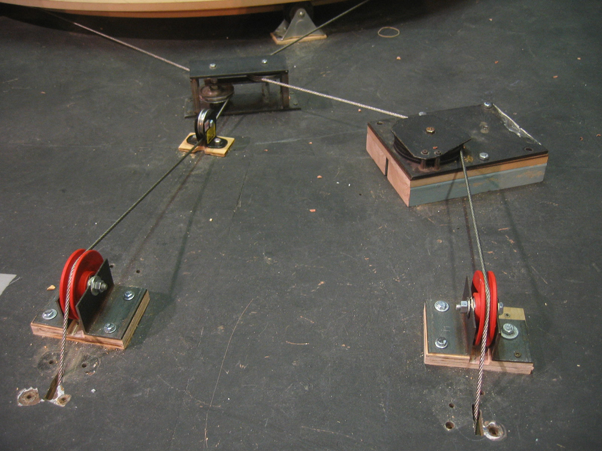 Theatre rigging dwu digital winch unit revolve revolves turntable pulley cabaret automation