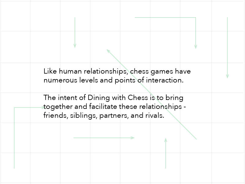 chess dining kitchen Food  KITCHENWARE dishware game
