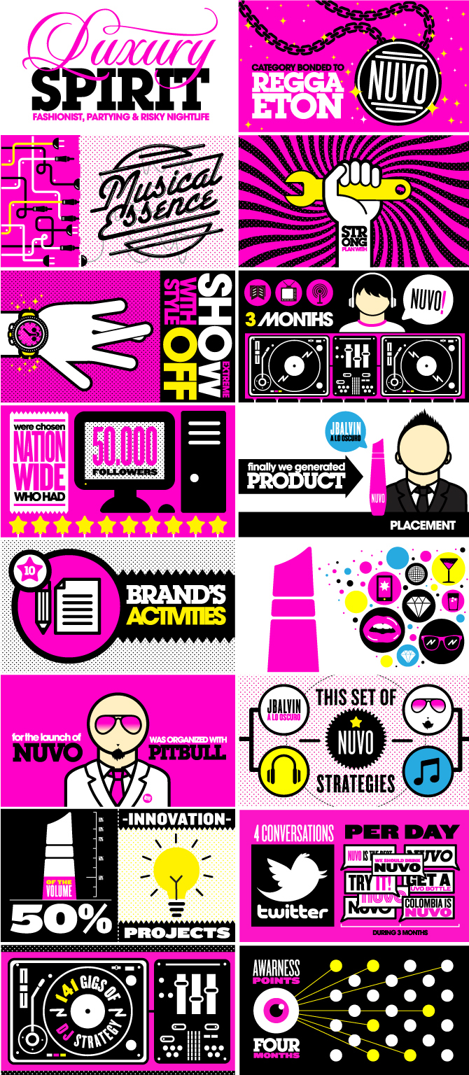Ricardo Laguna  MTV tr3s  Chisme Club  diageo  Buchanan's  Nuvo  baileys  smirnoff  Illustration  typography