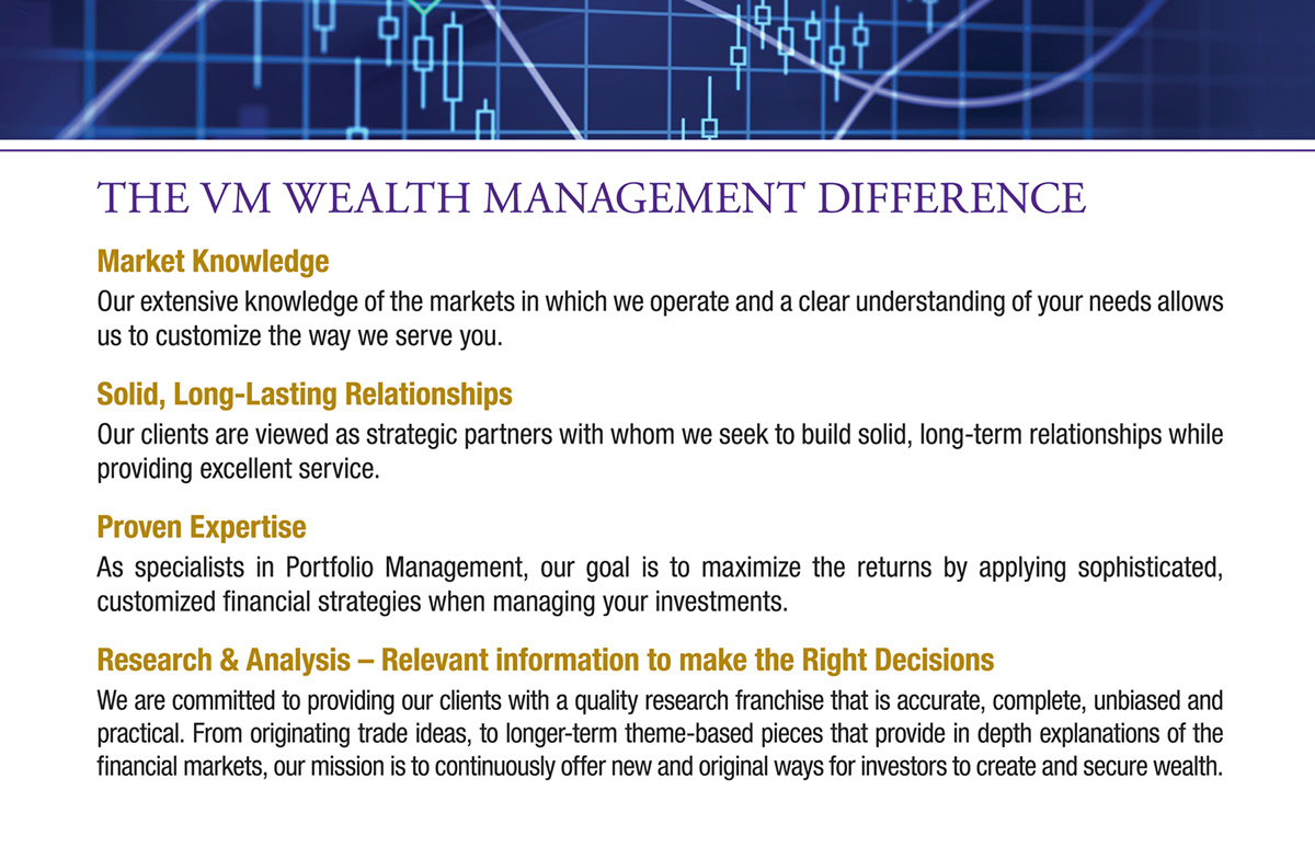 Victoria Mutual Wealth management