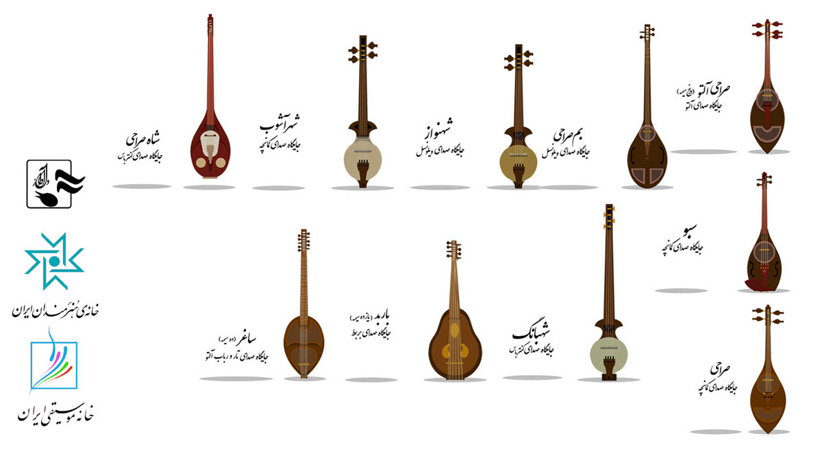 Event instrument vector Musical Iran persian