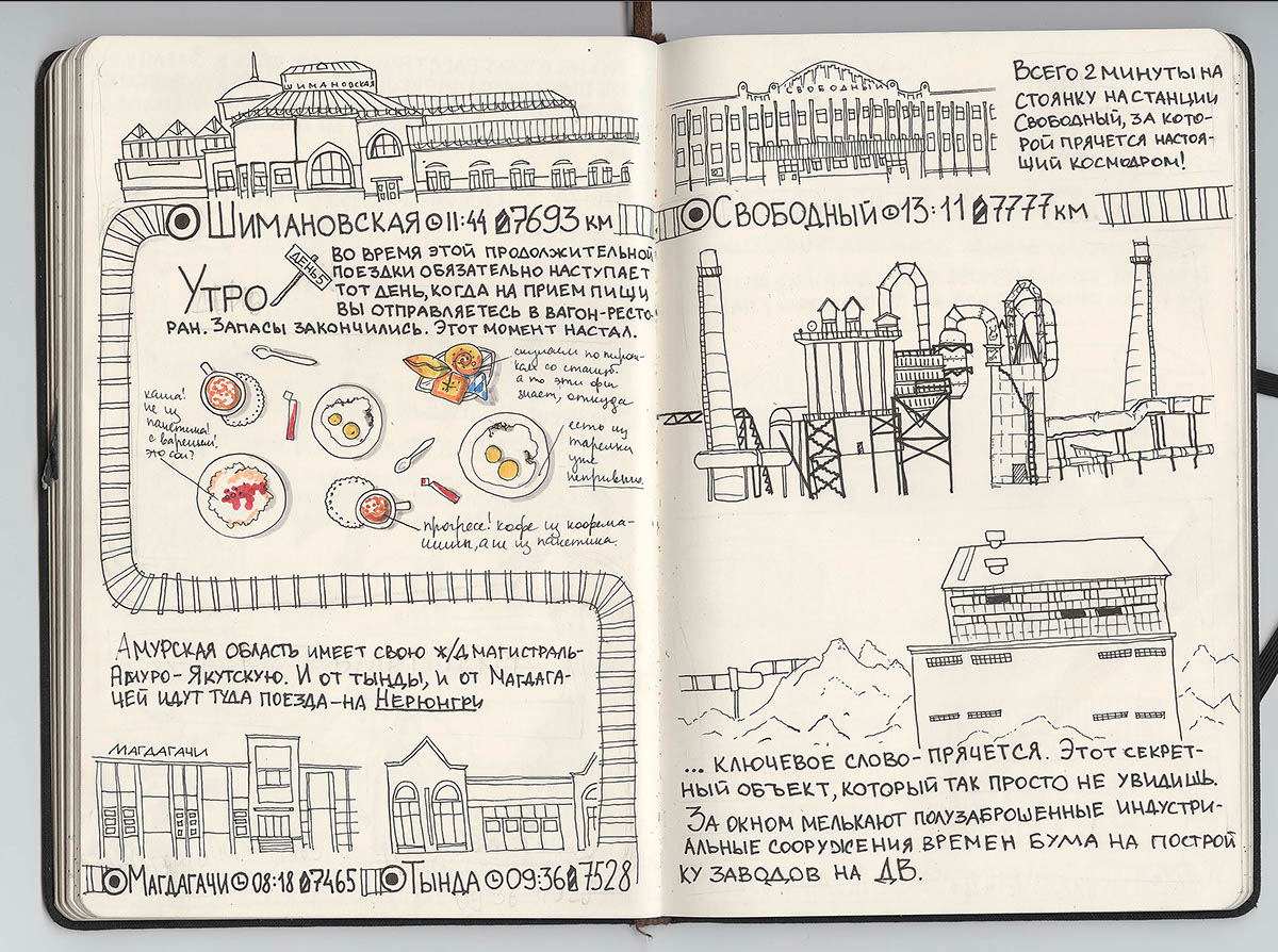 sketch sketchbook Travel Journal student project train RZD transsib Russia поезд
