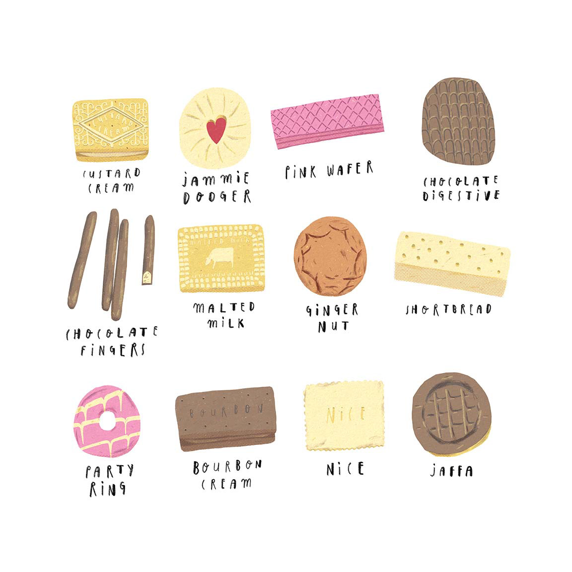 biscuits british children children's book children's illustration food and drink food illustration ranking snacks UK