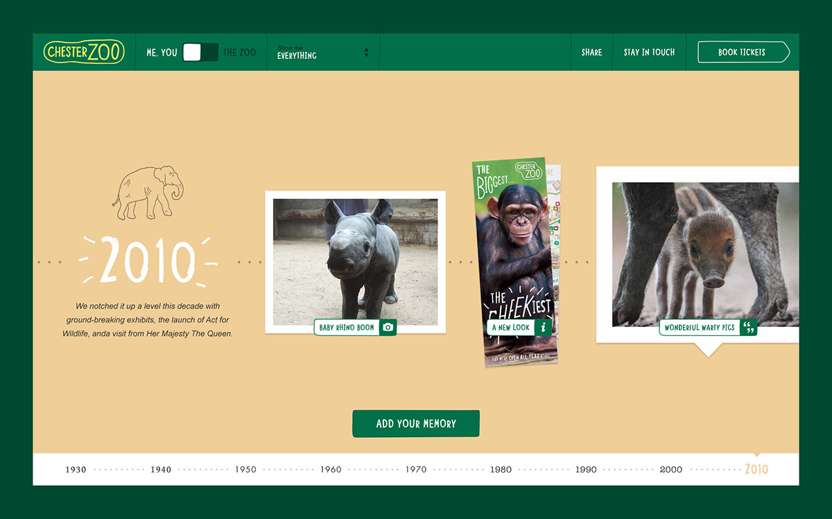 Chester zoo Archive history memories UGC timeline Website Responsive mobile desktop tablet