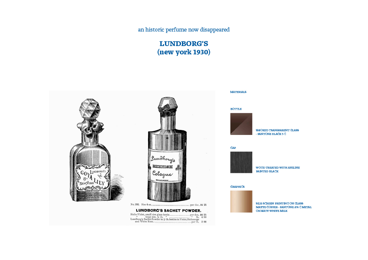 perfume MILANO DESIGN WEEK salone del mobile vintage Label glass logo Label