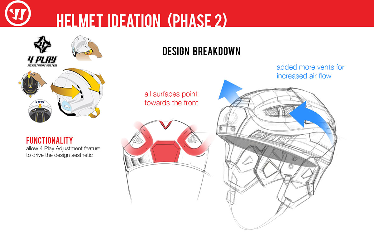hockey lacrosse cleat Helmet