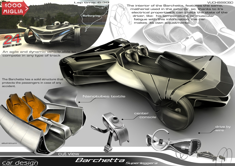 puma car design victor uribe barchetta sports Vehicle