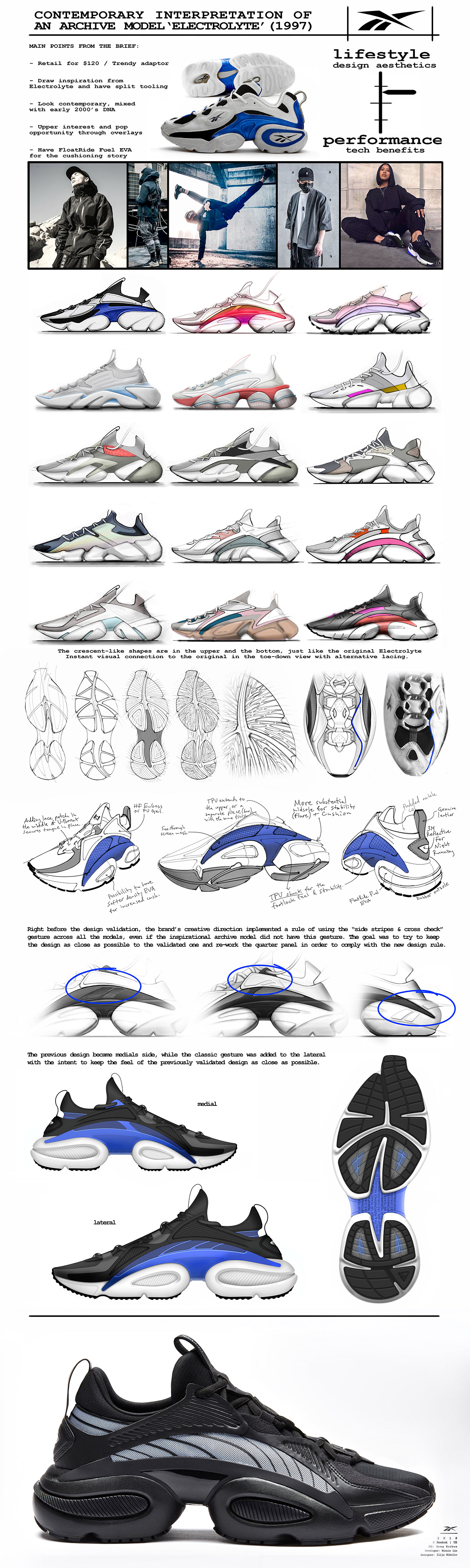 reebok electrolyte adidas Nike yeezy YZY sneakers footwear sketches product