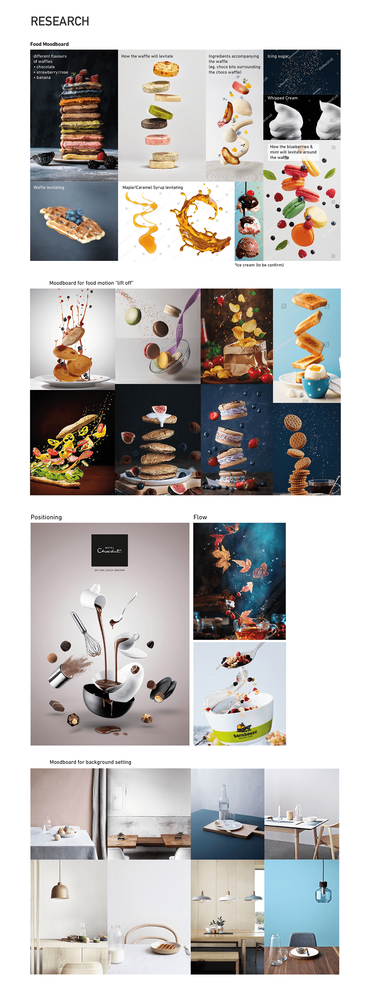 art direction  campaign design digital imaging  Food  graphic design  marketing   Photography  photoshop typography  