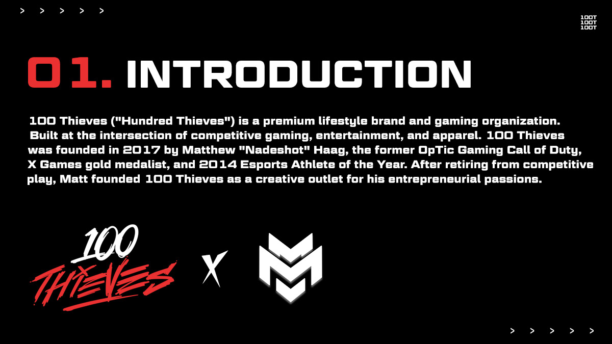 100T 100thieves esports Gaming gfx Project revamp team