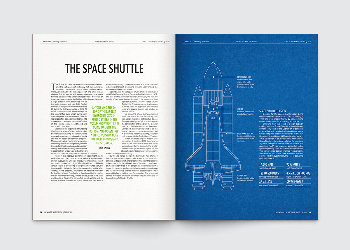 Adobe Portfolio space shuttle Space  shuttle nasa Booklet new scientist magazine University College Falmouth istd infographics