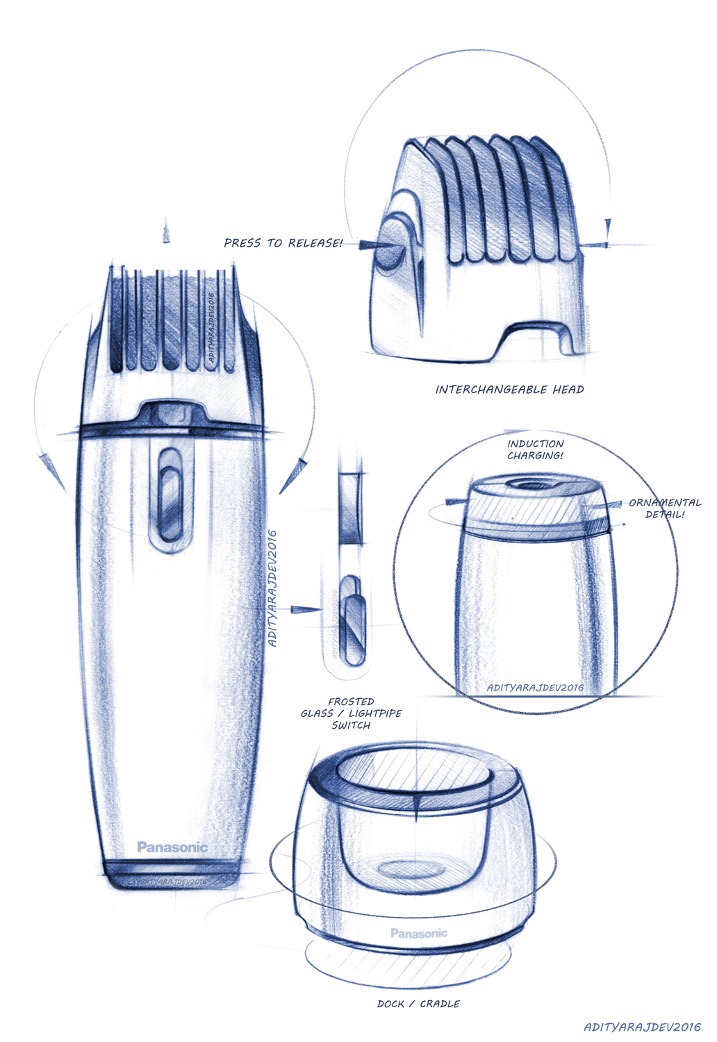 sketches sketch doodle backpack product ideation industrial design  tools