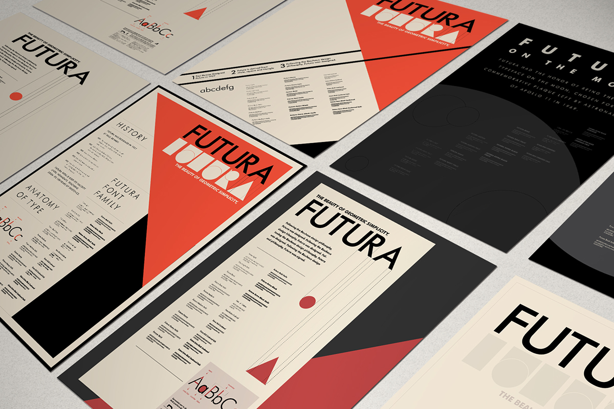 Futura poster typography   Type Specimen