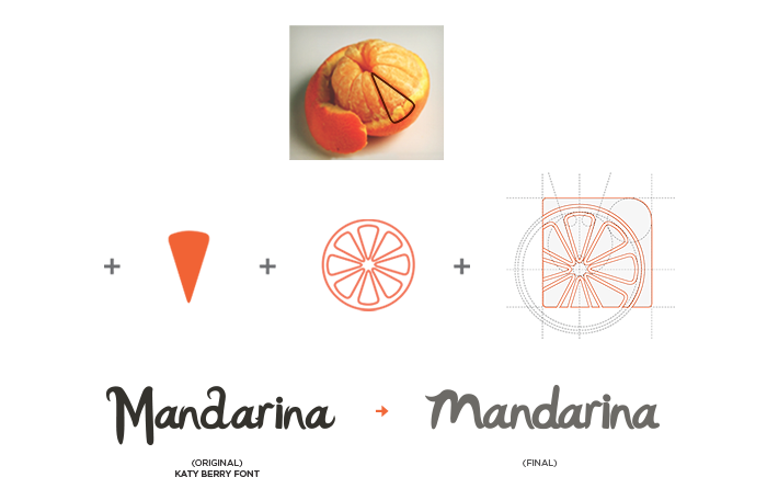 mandarina boutique Fruit logo brand orange naranja stationary