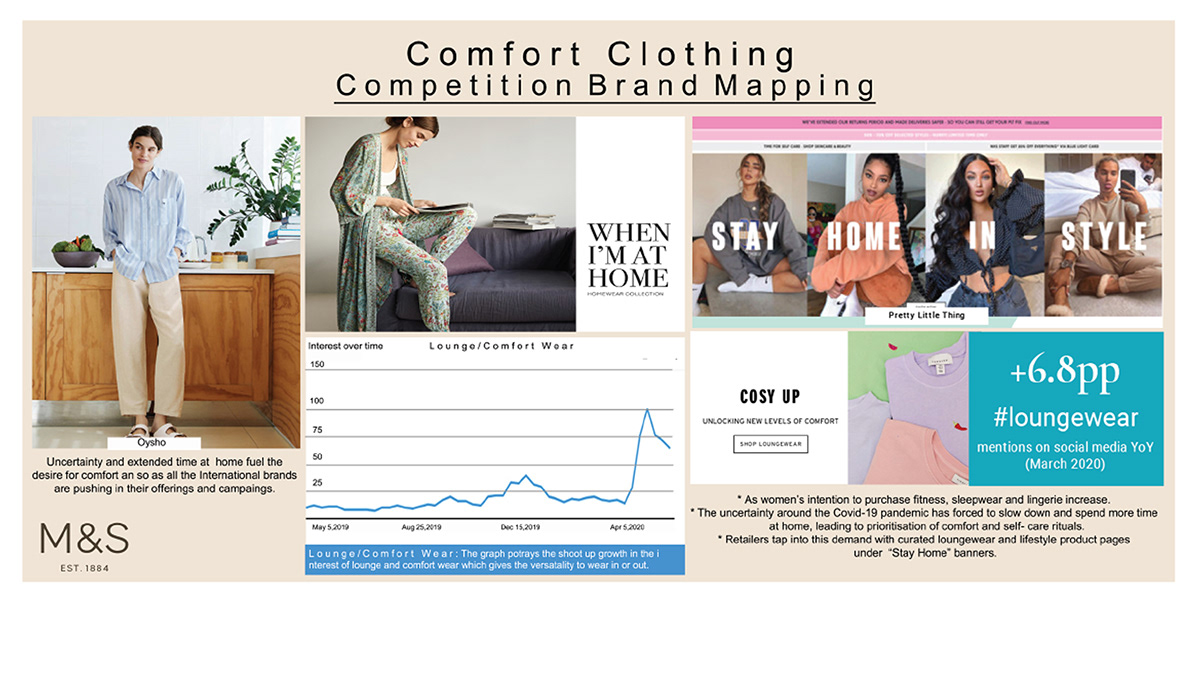 comfort clothing leisure wear lounge wear M&S marble print
