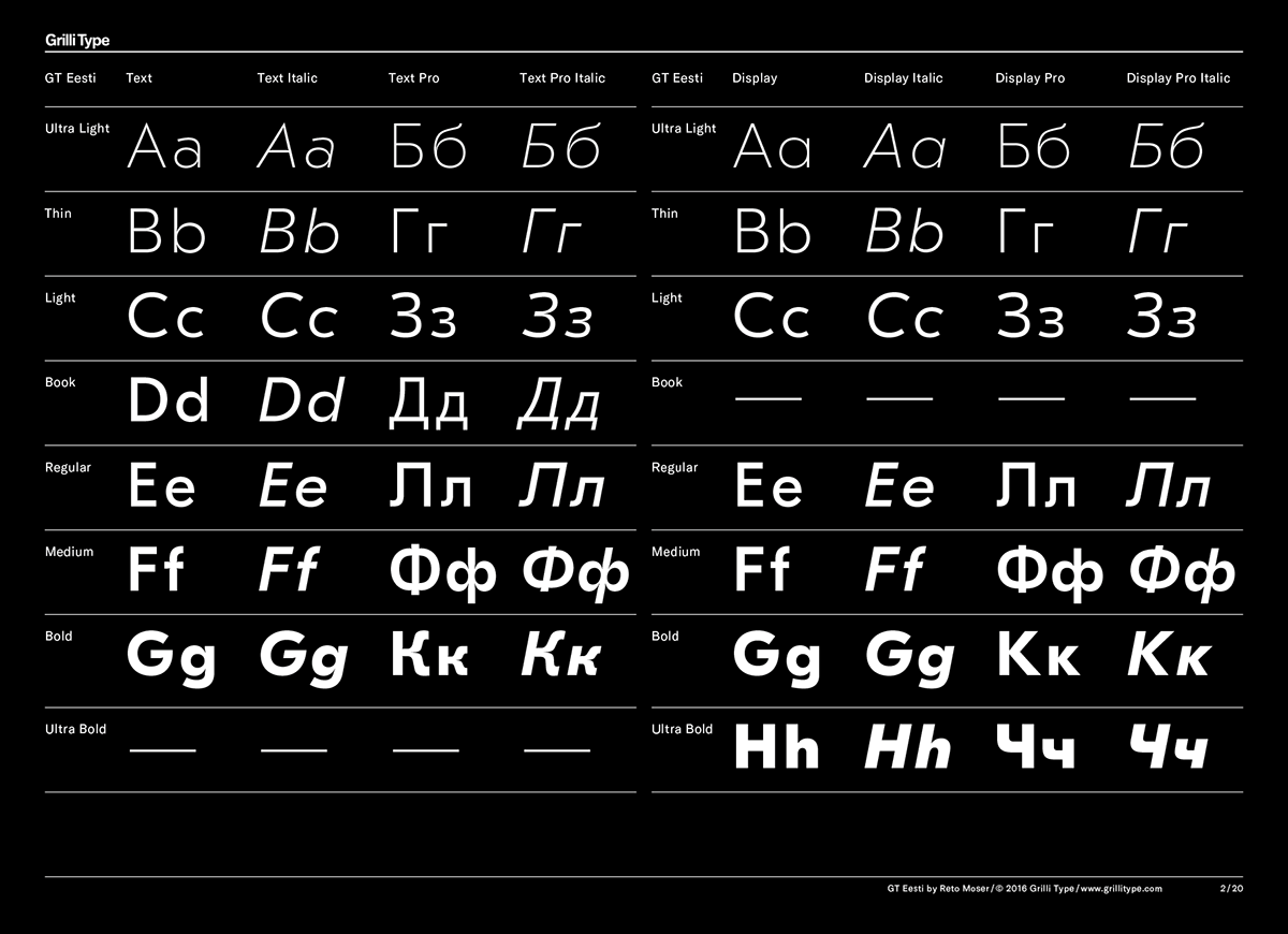 type design GT Eesti Grilli Type Typeface