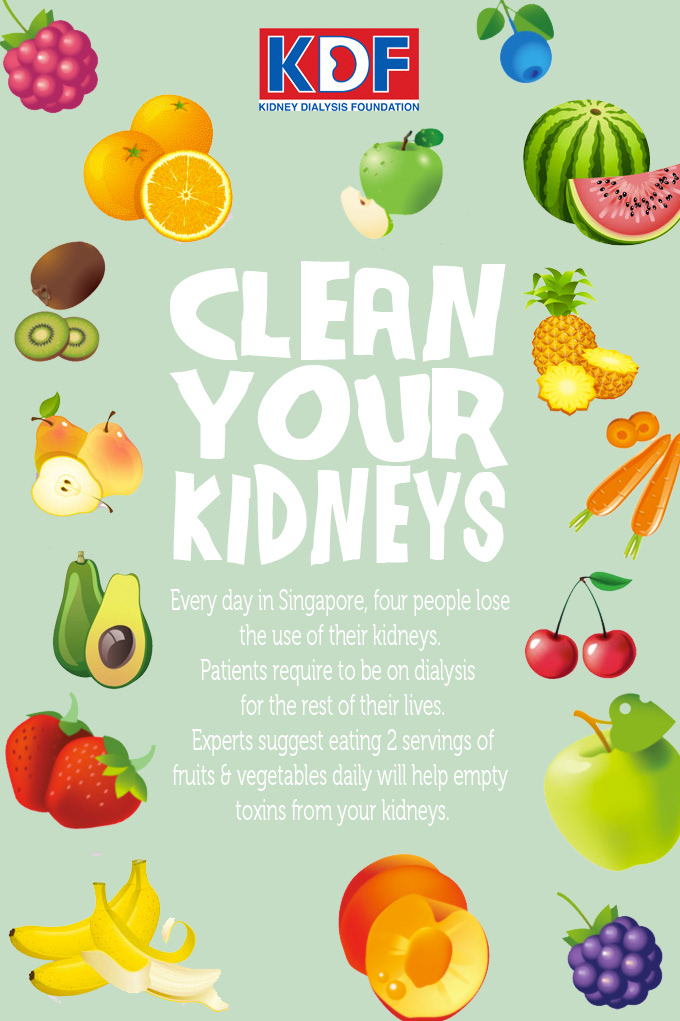 kidney dialysis Health