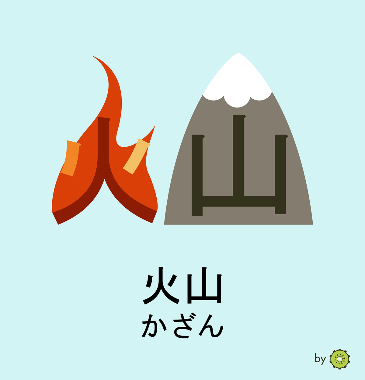 kanji japan JAPON learn cards Toki The Kiwi laila bouchara inspiration art