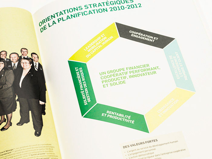 edition rapport annuel design graphique Data