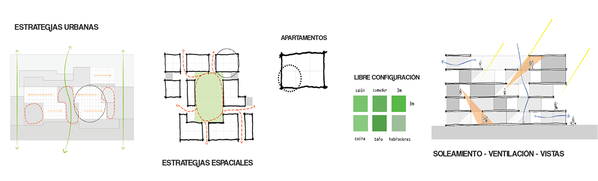 valencia gandia HOUSING COMPLEX Masterplan arquitectura student Etsav vivienda