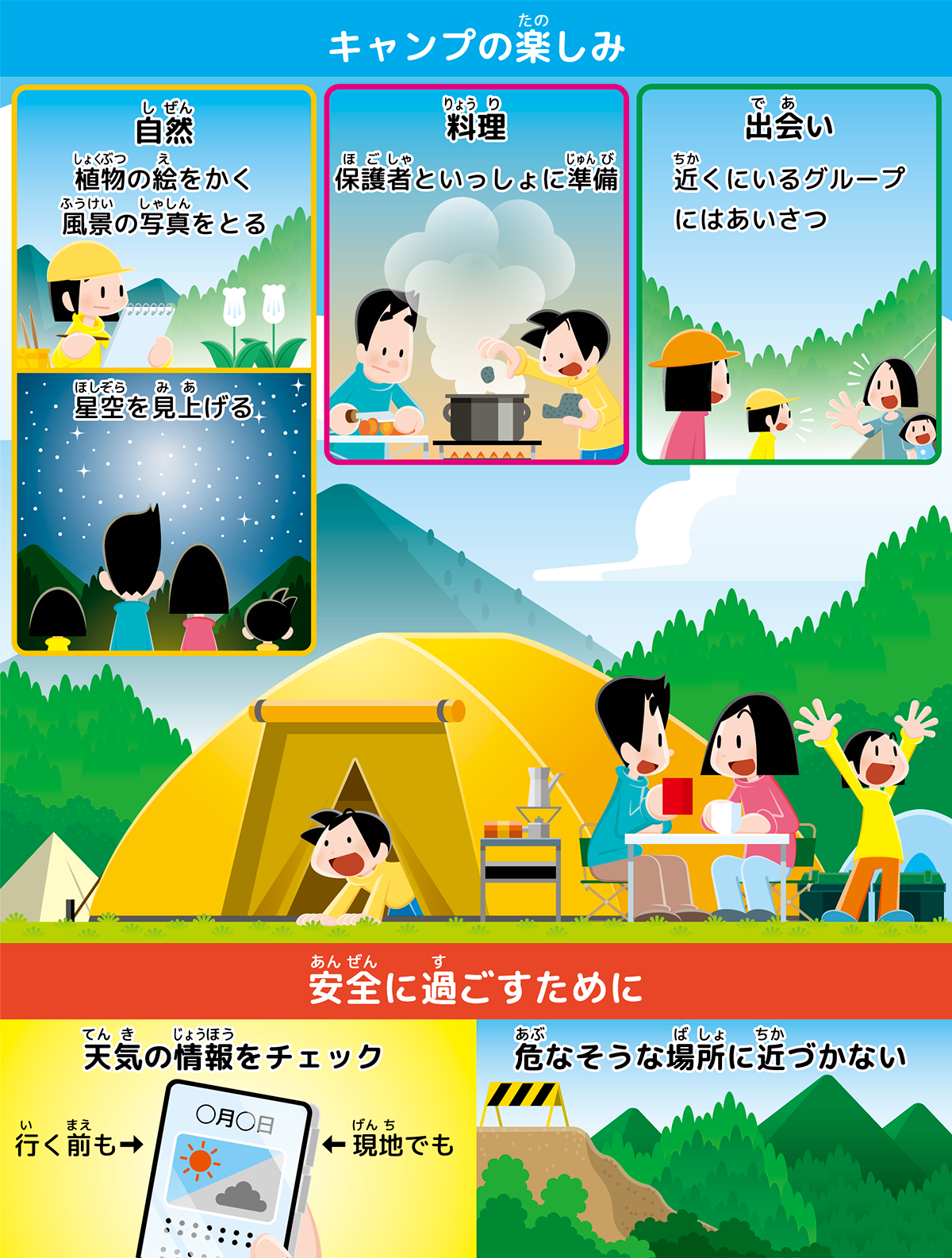 小学生 図解 キャンプ 電車 キャラクター Character digital illustration すごろく マナー 熱中症