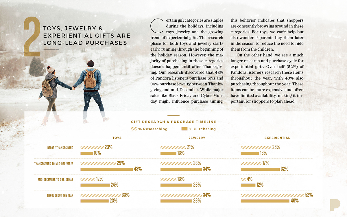 ebook white paper Holiday data visualization art direction  editorial design 