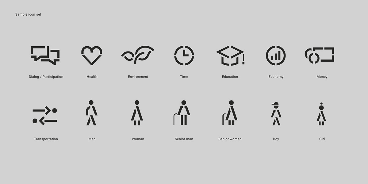 Brand Design branding  editorial design  icons Layout foresight stencil think tank