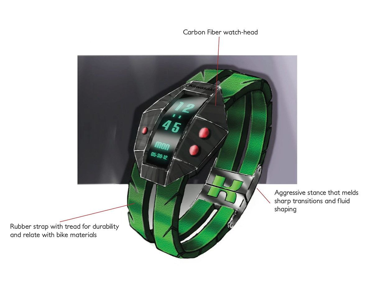 Kawasaki watch Solidworks cad product
