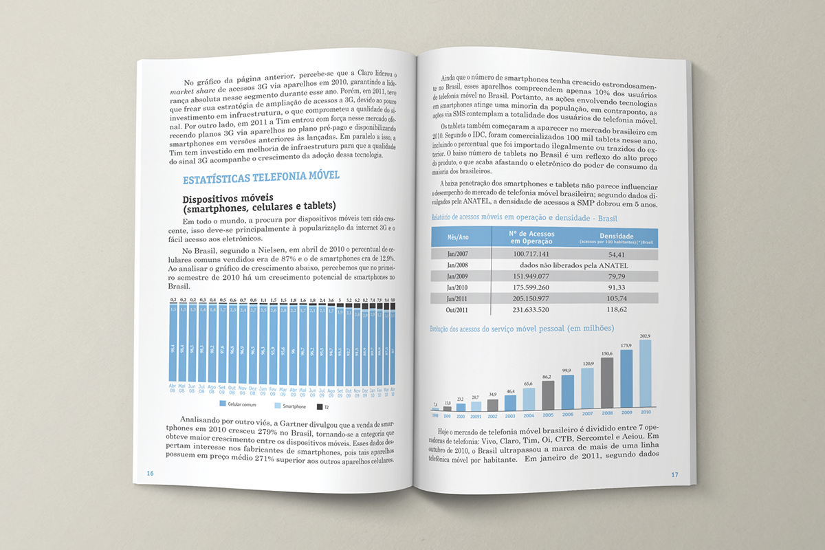 Adobe Portfolio purebros mobile vas integration vas integrator reports infographics report books mobile report