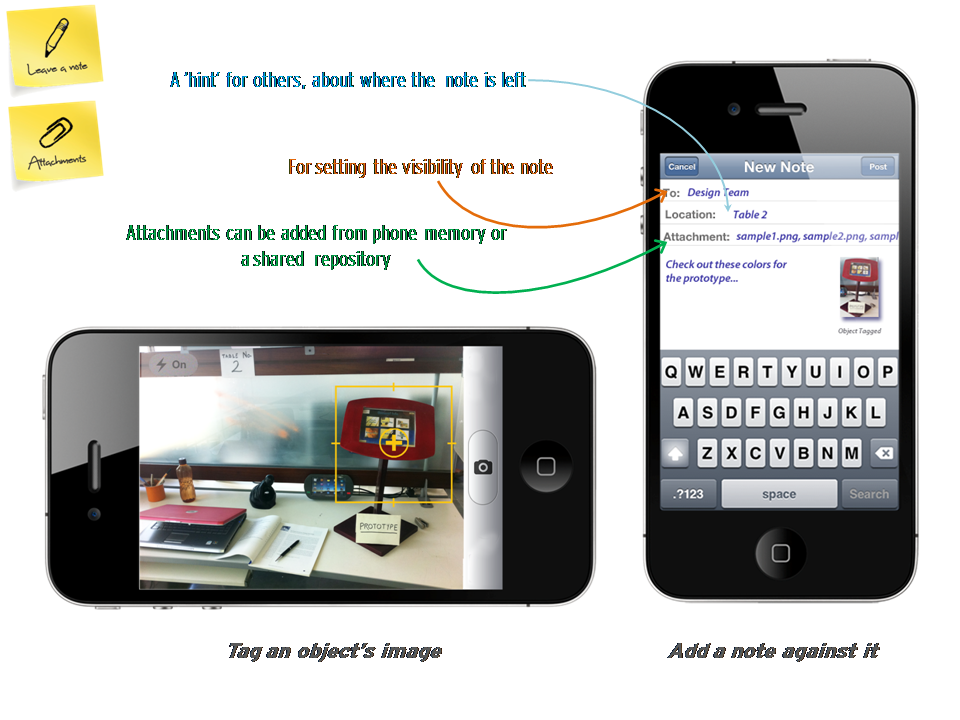 augmented reality iphone app groupware