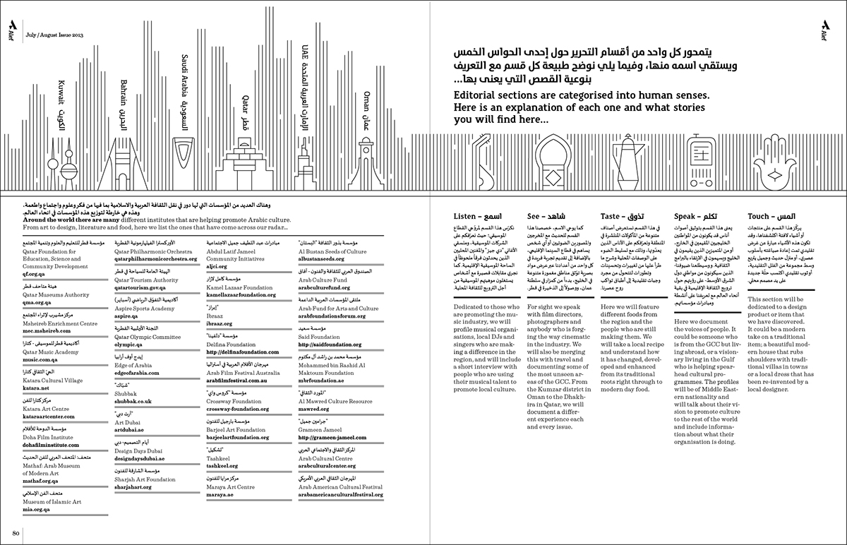 Adobe Portfolio pictogram Alef Magazine pattern textile middle east gulf magazine editorial Icon geometric islamic pattern Arabesque traditional arabic lines