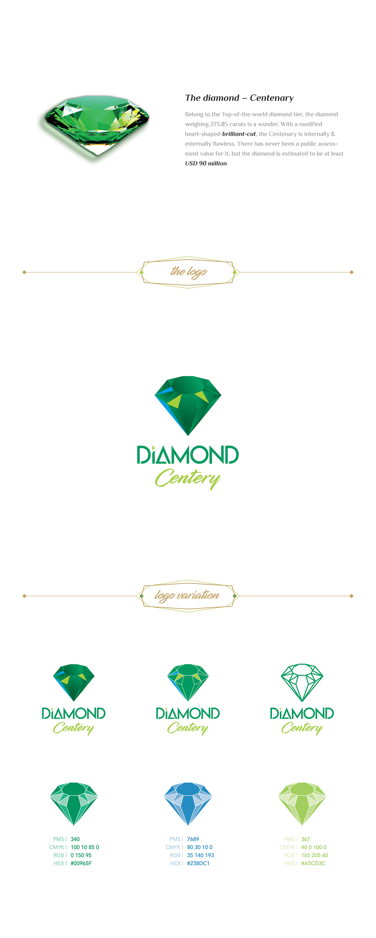 Celadon real estate branding  diamond  gem gamuda premium Precinct saigon residential