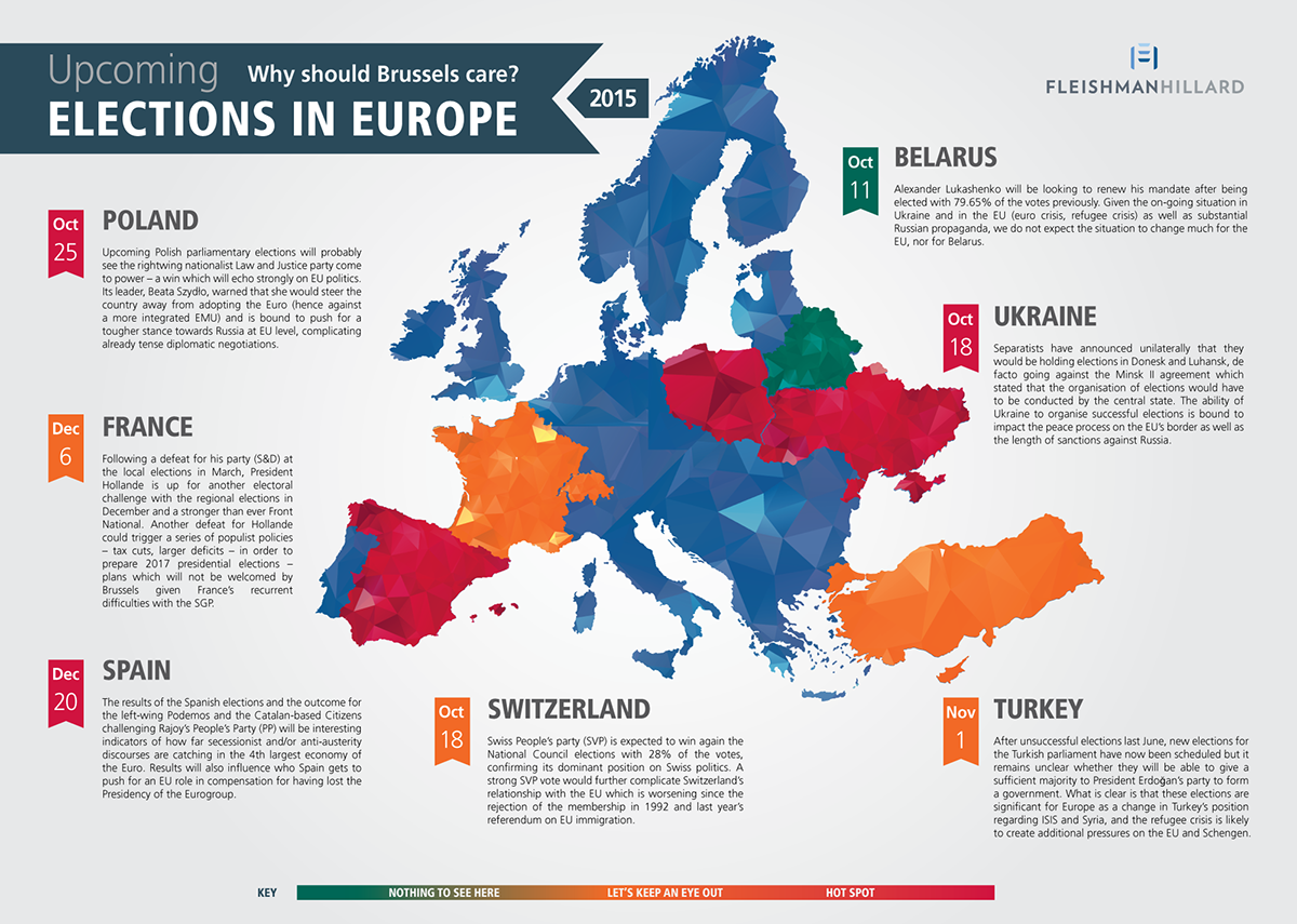 infographic graphic design  eu elections