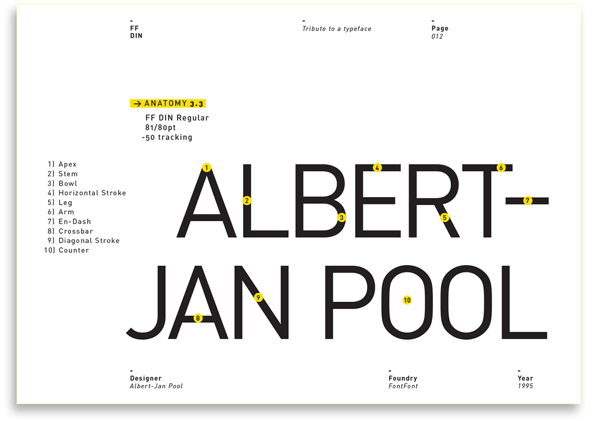 type din ff din Albert Jan-Pool  germany tribute Typeface efficiency complex FontFont font Type Specimen specimen