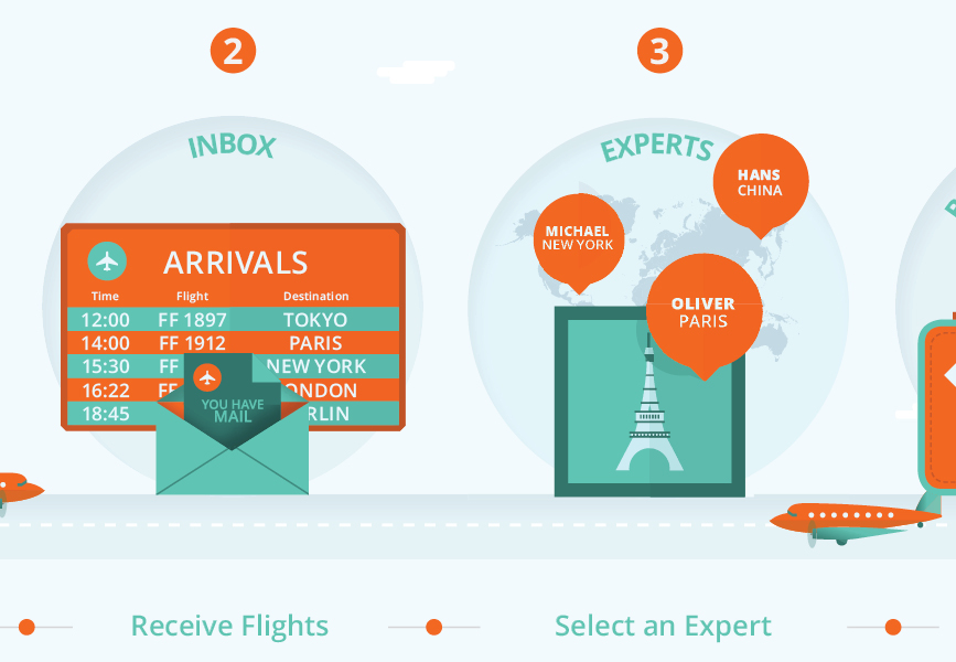plane Fly airport Travel texture Web infographic clean Illustrator Paris