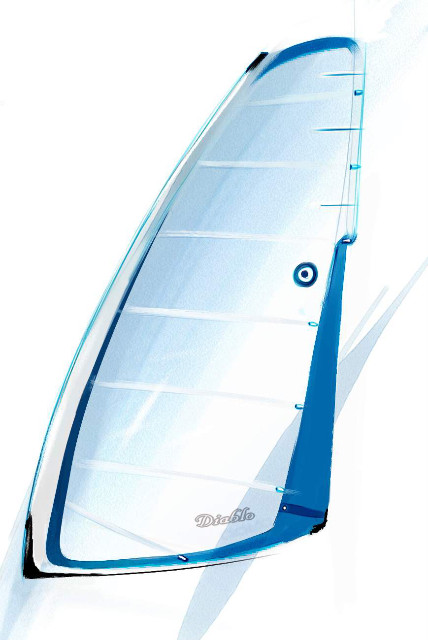 invention industrial designe Sail new sail revolution solar sail