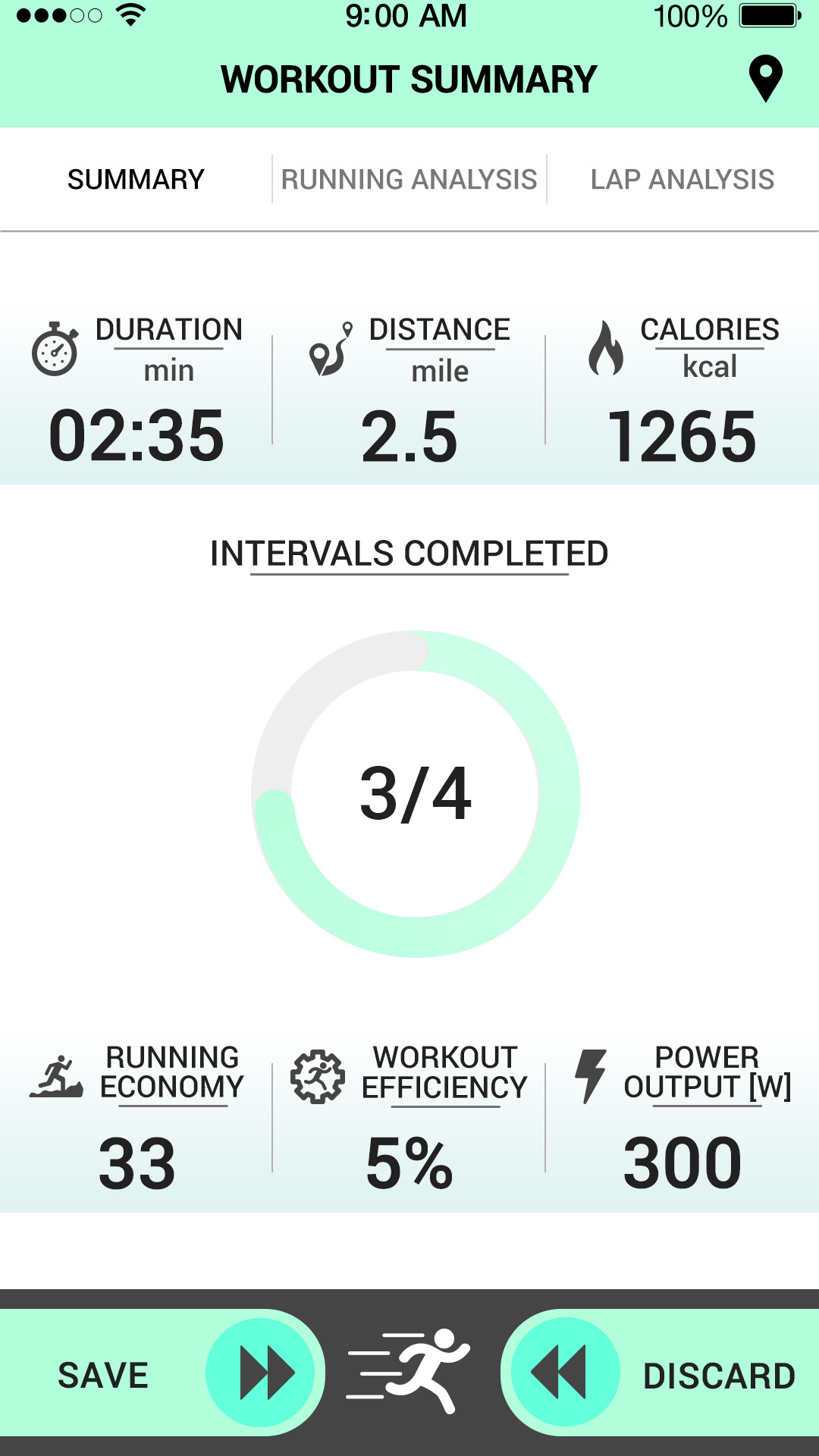Running App Activity tracker workout tracker calori burn