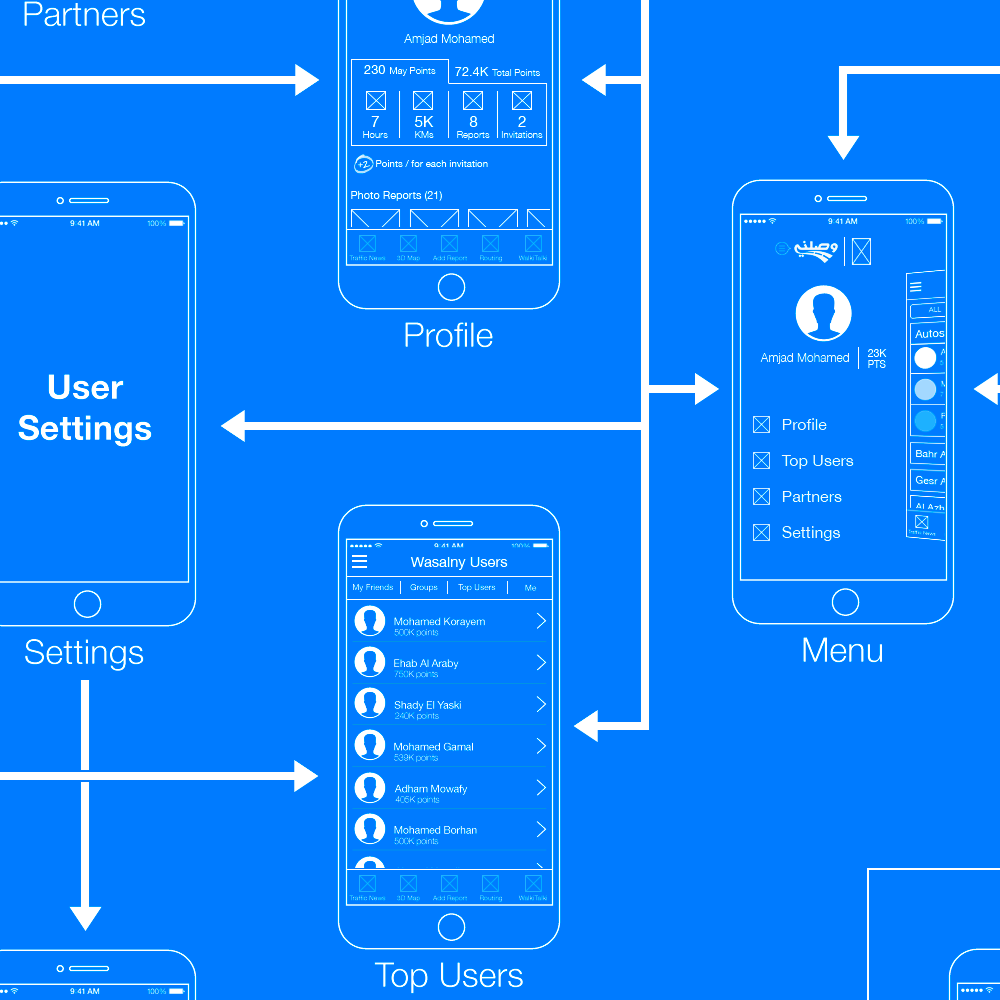 wasalny app ios7 ios navigation wireframe user flow ux UI interaction design Usability traffic