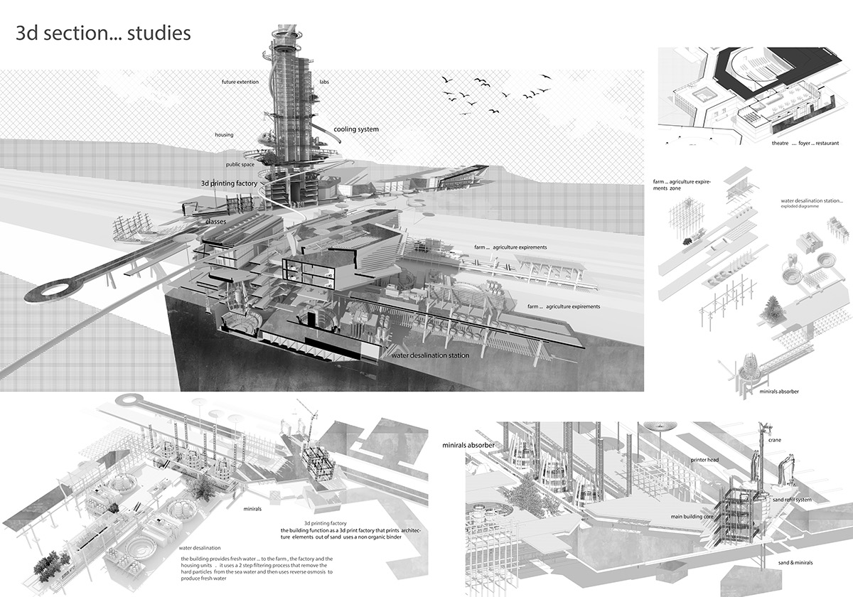 architecture graphic Interaction design 