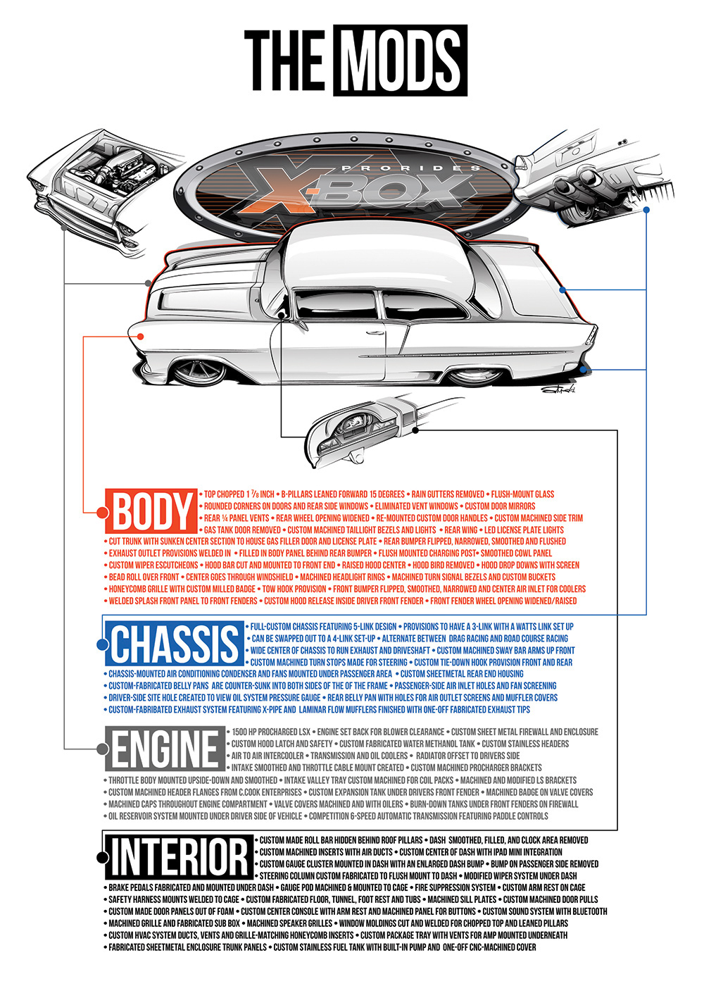 Autos car car design hot rod industrial metal steel fabrication Aerodynamics rendering sketch