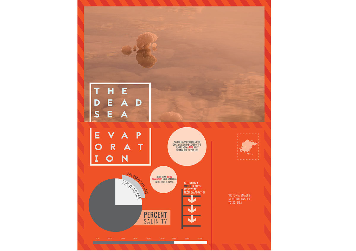 infographics dead sea antarctica easter island Venice disappearing yikes
