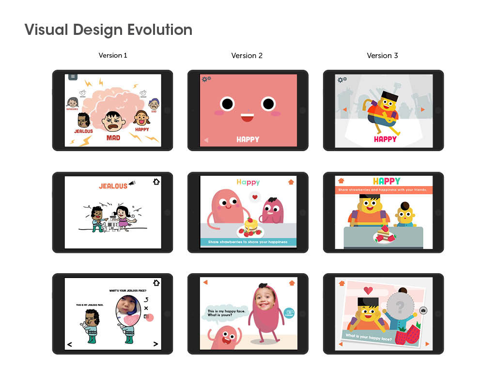 kids facial expressions emotion Edge Animate app cute ux adaa_2015 adaa_school academy_of_art_university adaa_country united_states adaa_web_and_application_design