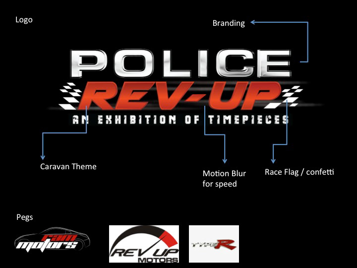 police watch timepieces creative police watch Retail watch republic robinsons Visual Merchandising visual art merchandising DANCE   Love Sing art