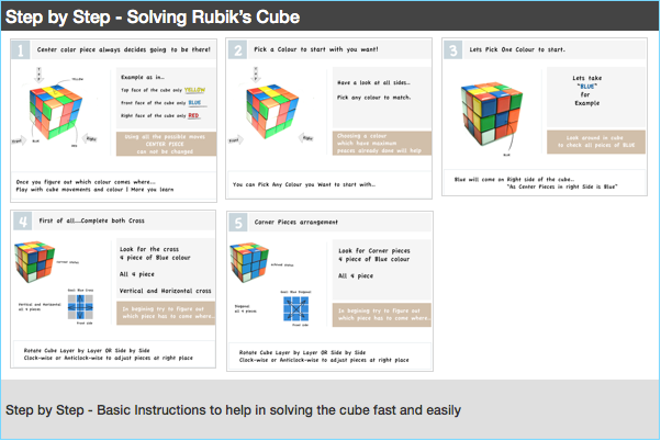 rubik's cube Instructional Design
