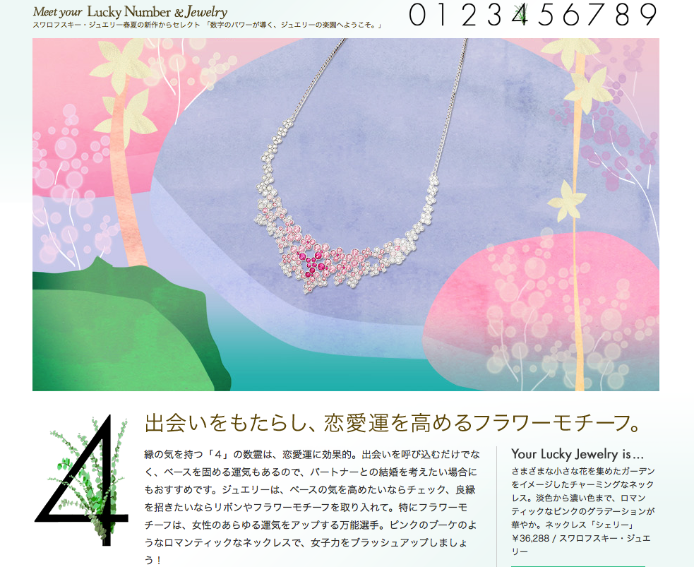 Swarovski Madam Figaro Japon editorial Jewellery przemek sobocki