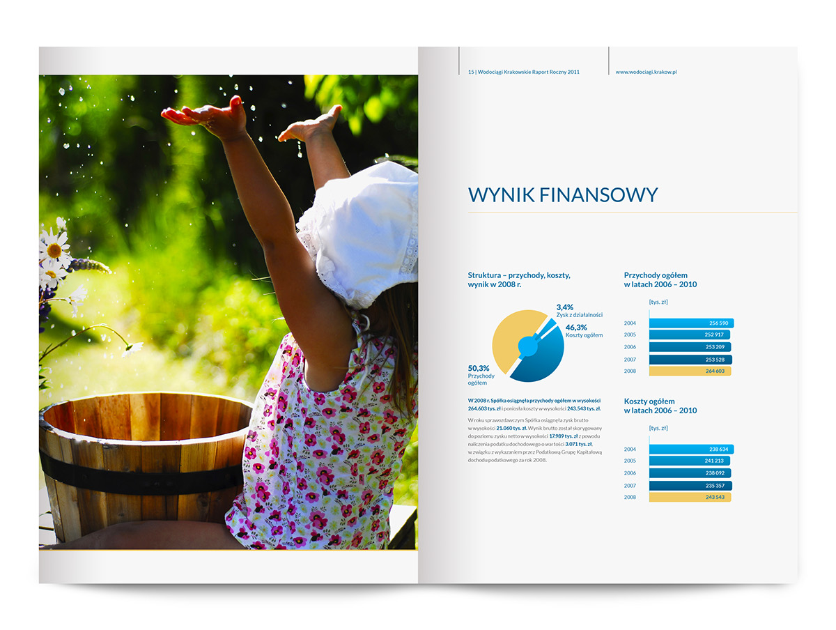 annual report water  design  layout