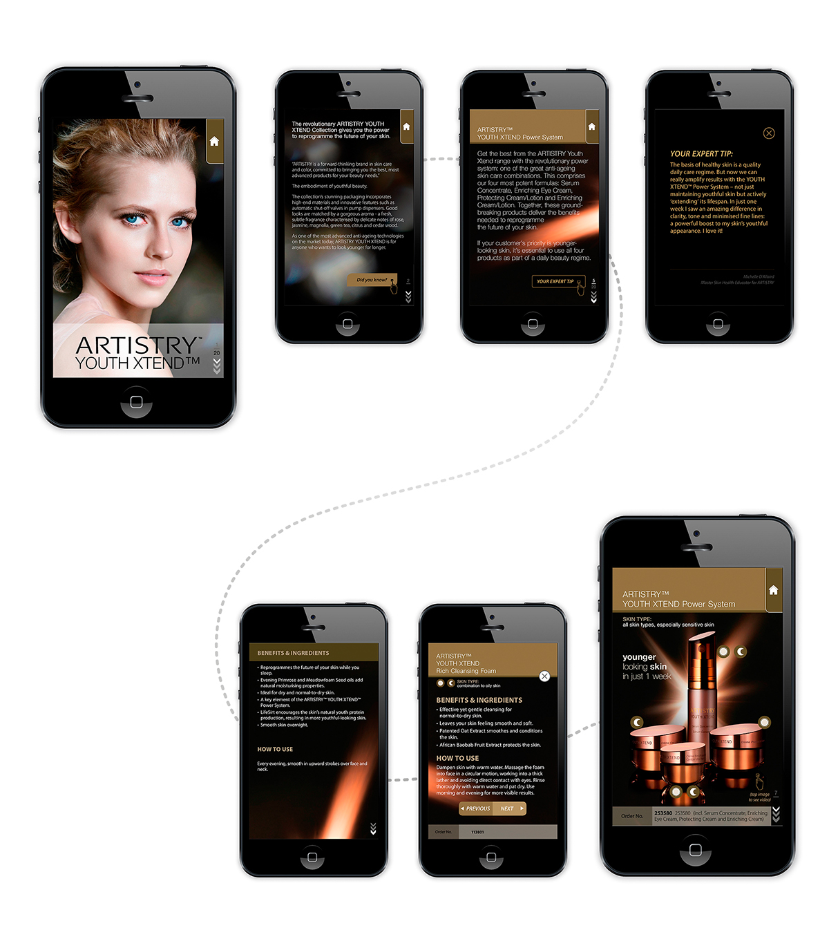 Adobe Portfolio catalog Adobe DPS DPS Mobile Platform iphone iPhone catalog