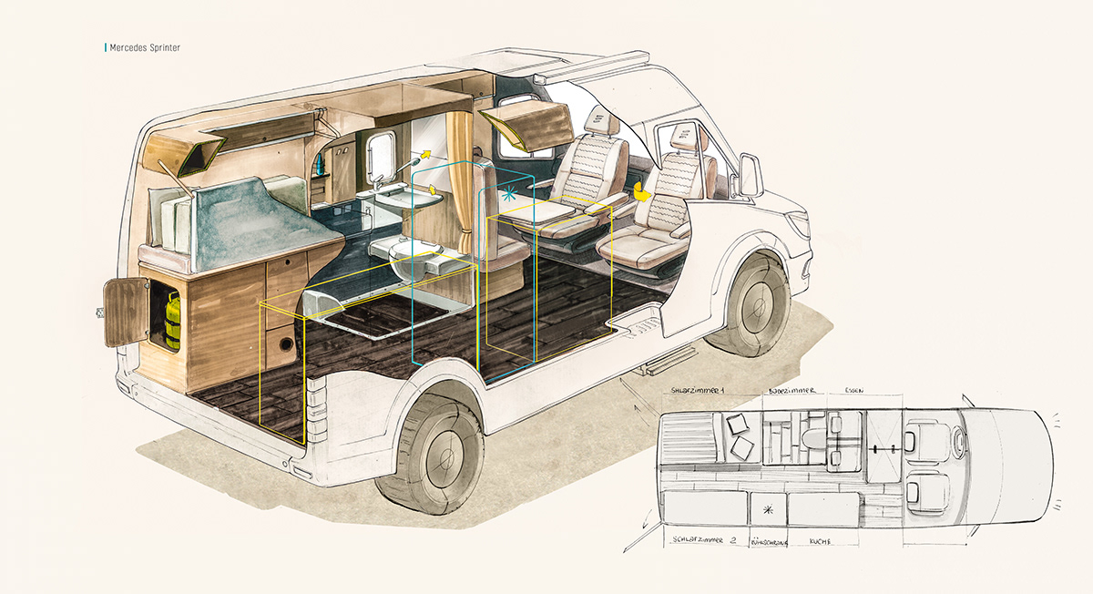 Vehicle Interior Offroad magazine volkswagen mercedes Style sketch scenario