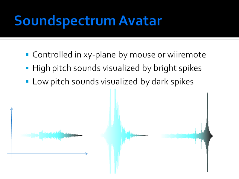 synesthesia  game   REZ  audio  visual  Experiment