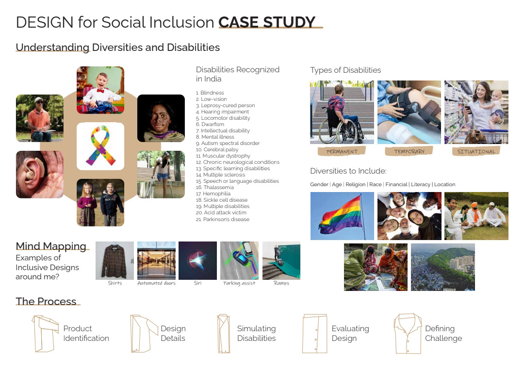 blindness Case Study disabilities diversities fashion design inclusive design simulation universal design Visual impairment
